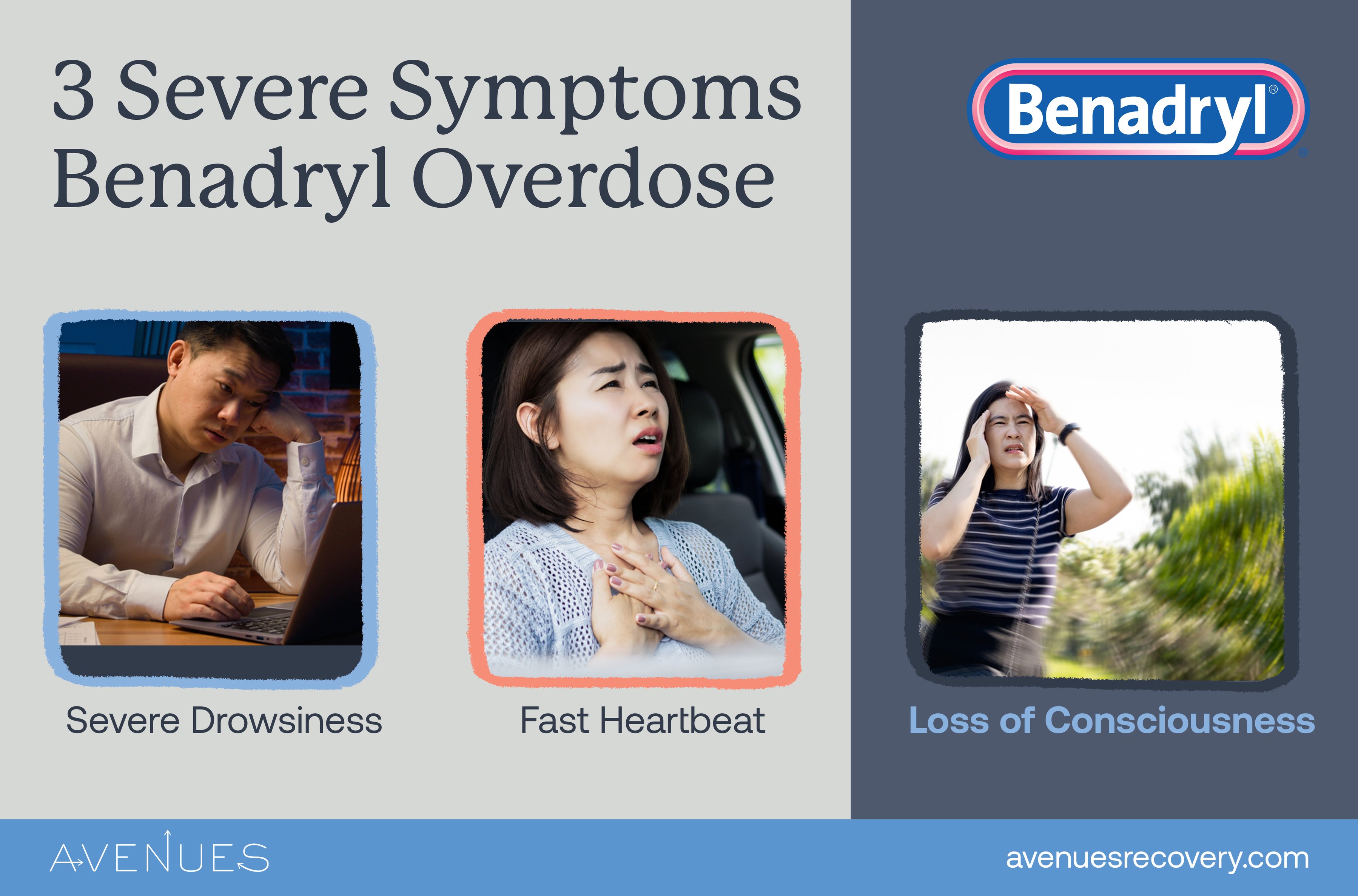 Image showcasing Benadryl Overdose: Signs, Symptoms & Treatment | Avenues Recovery